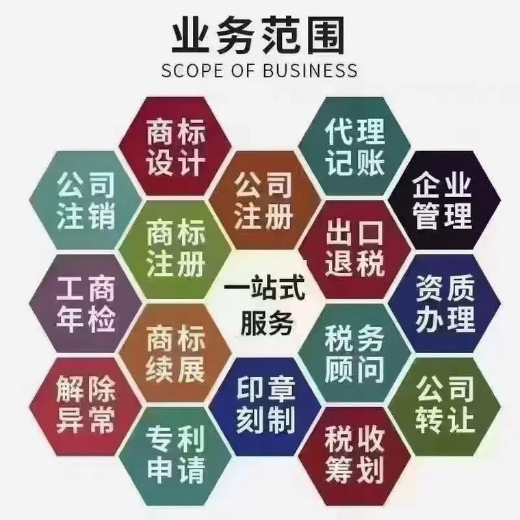 四平代理记账
